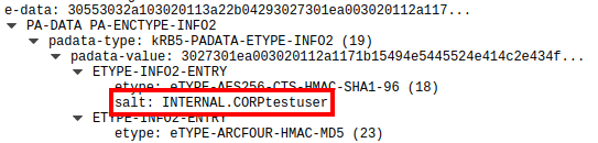 Kerberos salt information